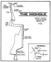 Descent 13 The Mohole